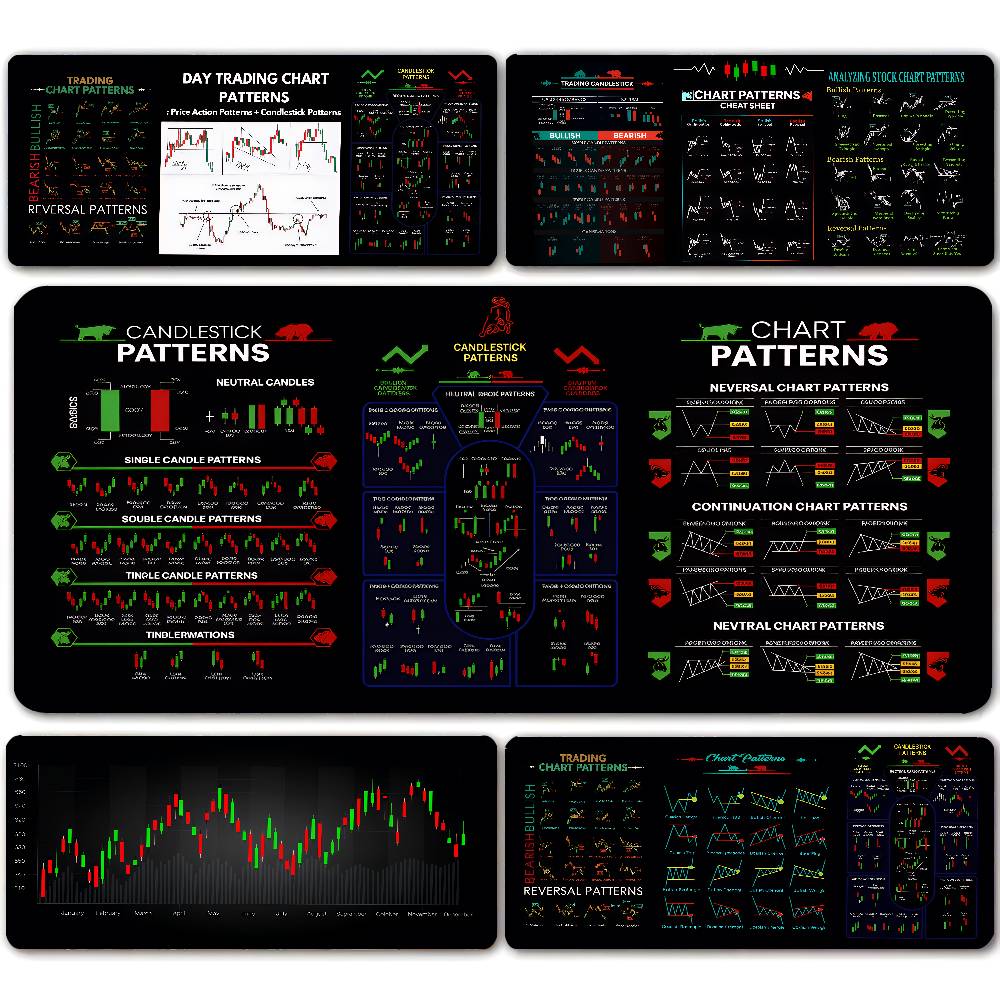 Desk Accessories - Stock market chart pattern Forex mouse