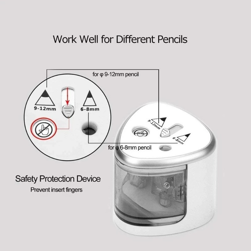Upgraded Two-Hole Electric Pen - Electric Pencil Sharpener Usb ulasan dan harga