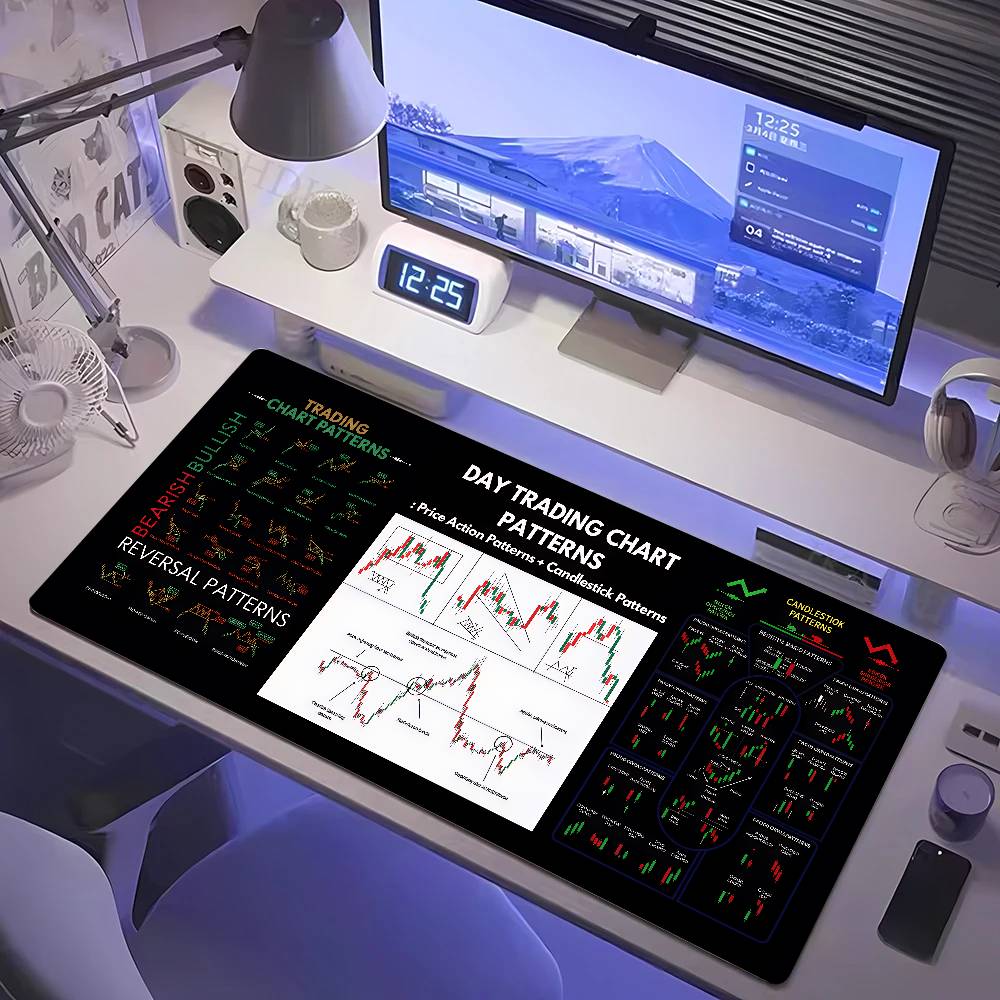 Stock market chart pattern For - Desk Accessories ulasan dan harga