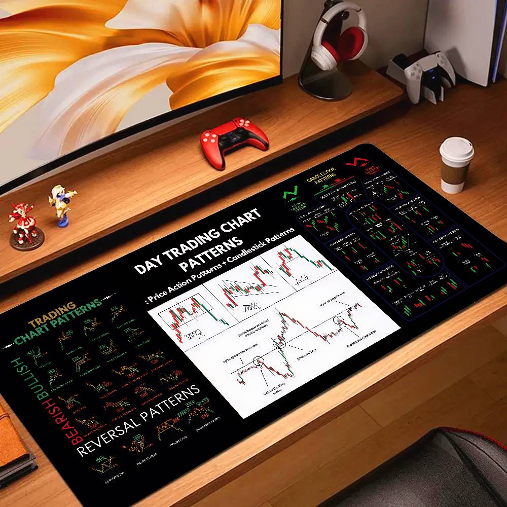 Stock market chart pattern For - Desk Accessories ulasan dan harga