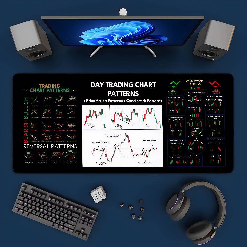 Stock market chart pattern For - Desk Accessories ulasan dan harga