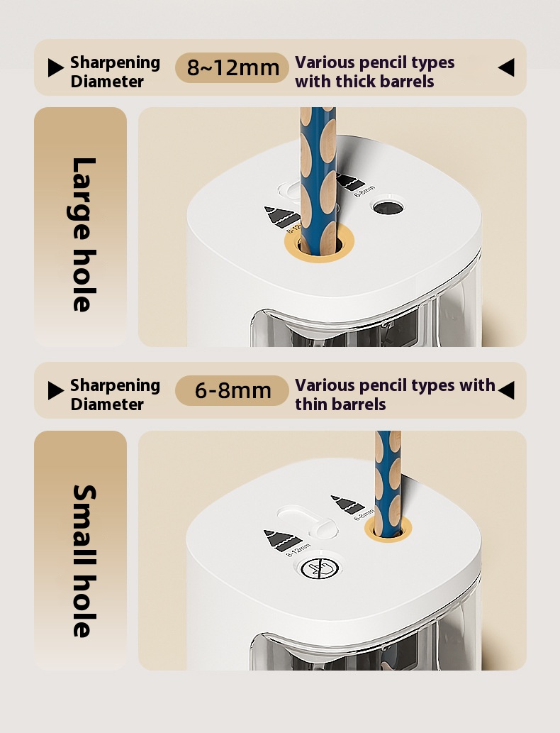 Beifa Double Hole Electric Pen - Electric Pencil Sharpener Usb ulasan dan harga